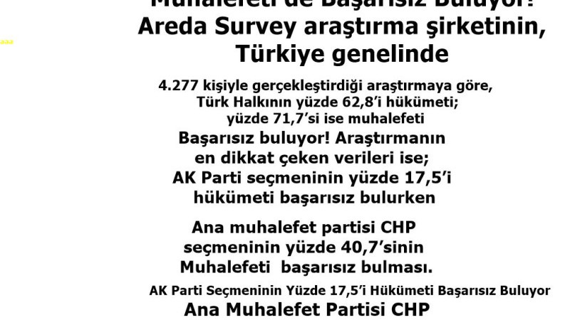 Araştırma: Halk, Hükümeti de Muhalefeti de Başarısız Buluyor!